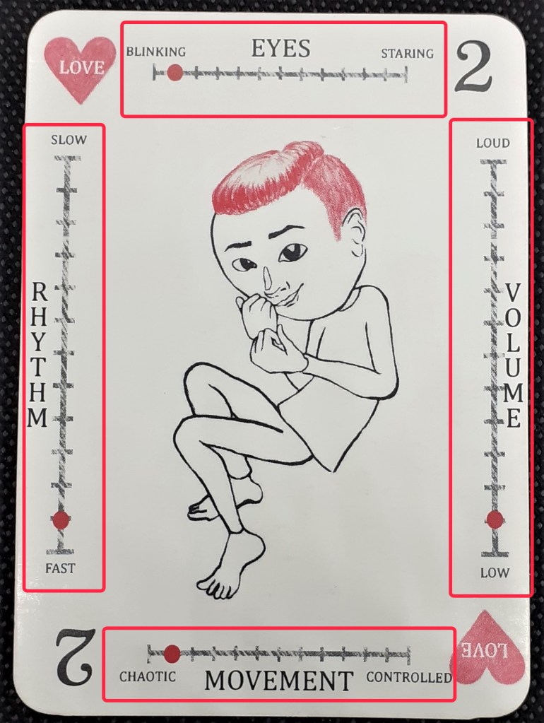 Statuskorttipakan hertta kakkonen. Kuvassa on punaisin korostuksin merkitty kortin neljä loukusäädintä. 